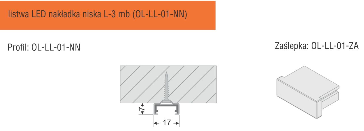 nakladananiska_details