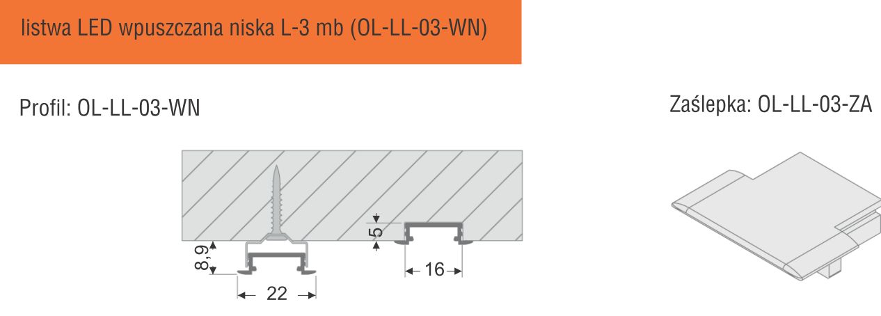 wpuszczananiska_details